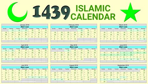 Kalender hijrah bulan Islam Malaysia 20181439H dan tarikh penting