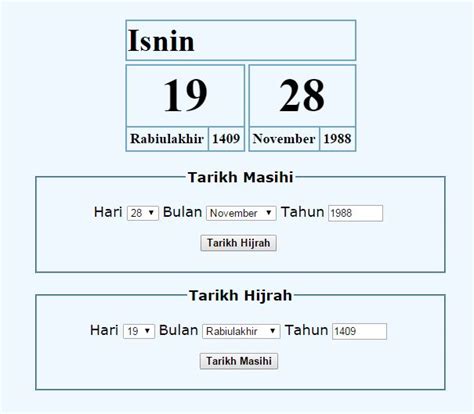 tarikh lahir dalam islam