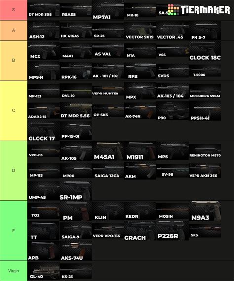 tarkov ammo chart revolver