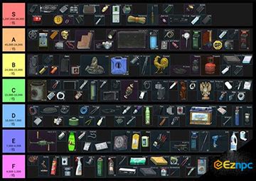 tarkov items for sale