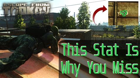 Tarkov Moa Explained