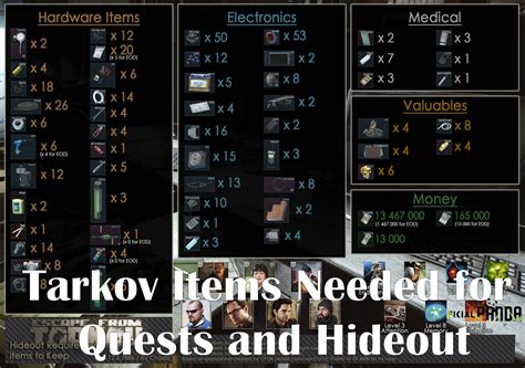 tarkov must do quests