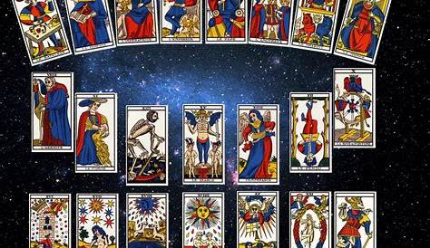 Selection of tarot cards from traditional Marseille pack Stock Photo