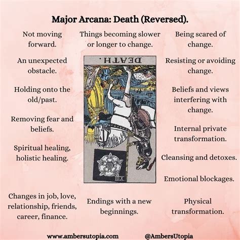 Tarot Cards Death In Reverse