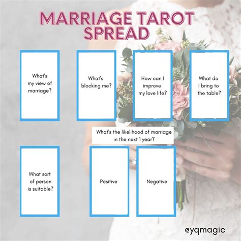 tarot spread for marriage