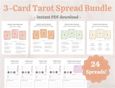Tarot Spread Page Printable