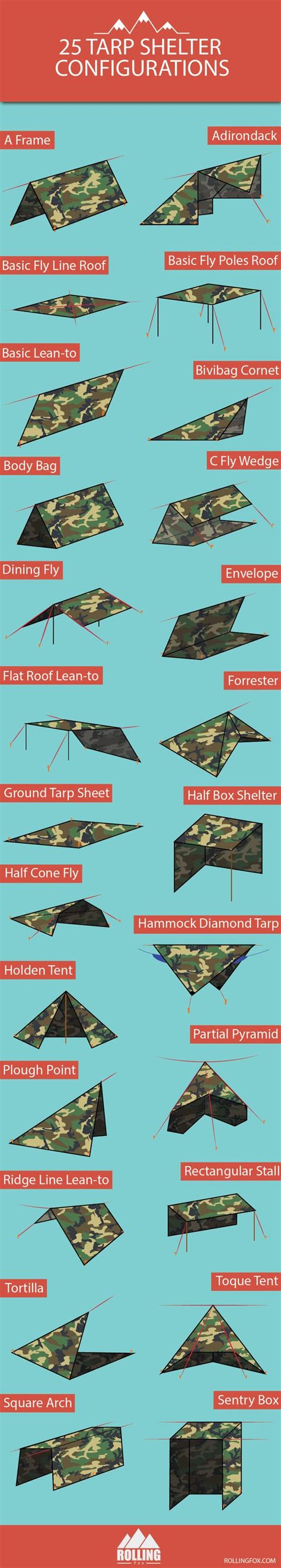 Tarp Camping Configurations