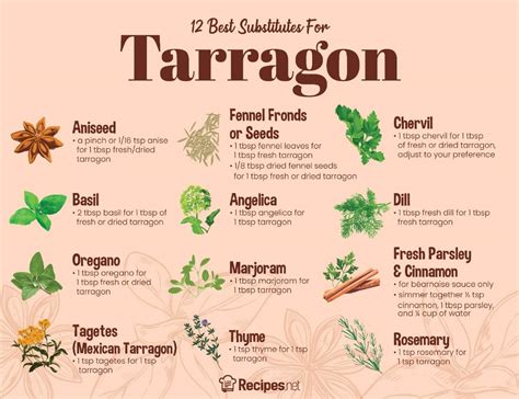 Tarragon Spice Substitute