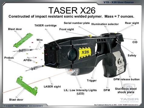 Taser X26P Selector Switch