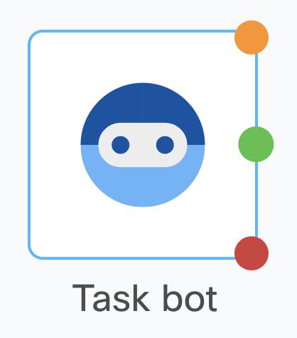 task automation bot