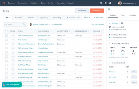 task automation hubspot