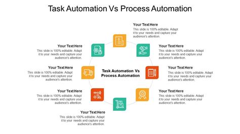 task automation vs process automation