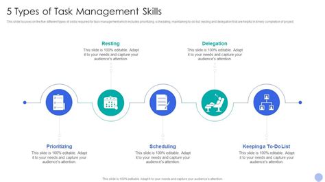Mastering Task Management Skills