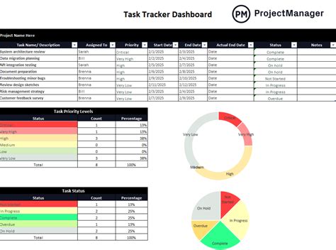 Task Tracking Tool Excel