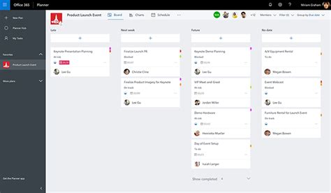 Tasks By Planner Vs Trello