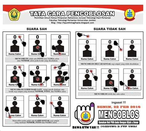 tata cara pemilihan umum