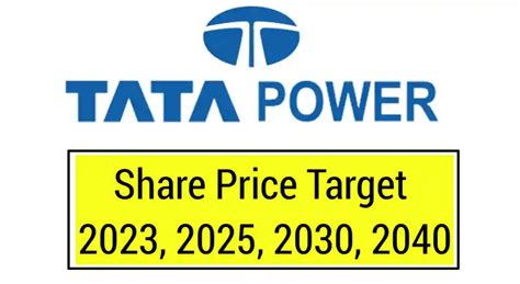tata power share price target 2023 in hindi