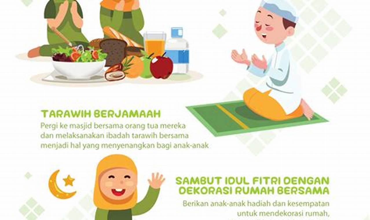 Rahasia Tatacara Puasa Ramadhan yang Tak Terungkap, Nikmati Puasa Penuh Manfaat!