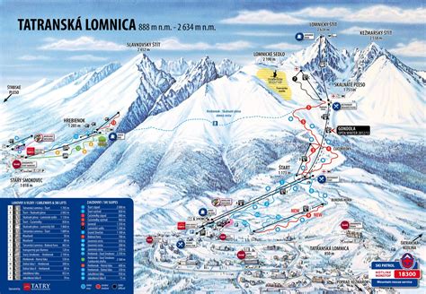 tatranska lomnica ski cennik