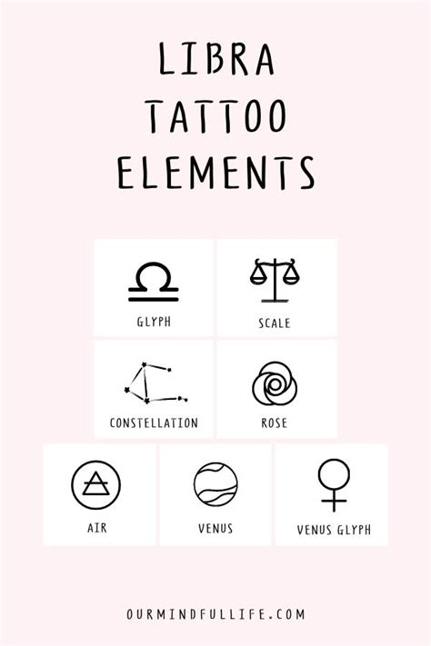 Tattoos Libra Sign