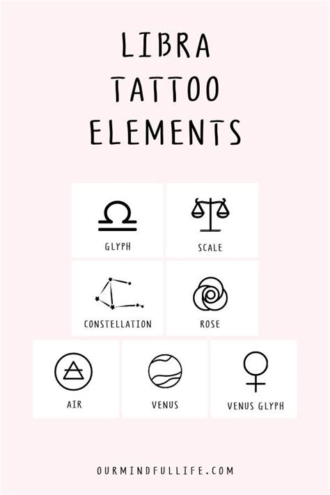 Libra Sign Tattoos Designs