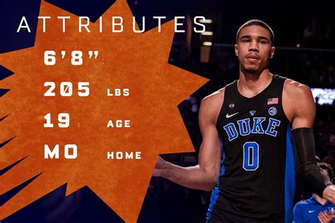 tatum stats by game