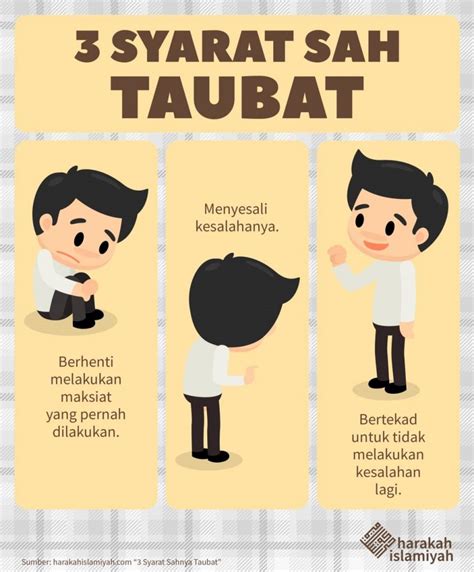 Taubat Diterima Allah