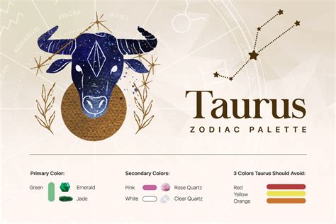 Taurus Feb Horoscope
