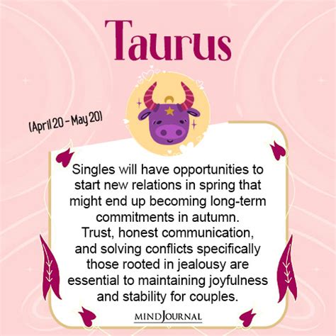 Taurus Horoscope For Singles