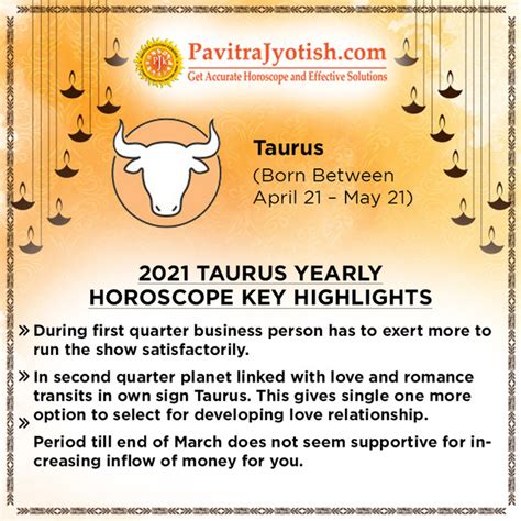 Taurus Yearly Horoscope