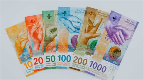 taux de change actuel euro franc suisse