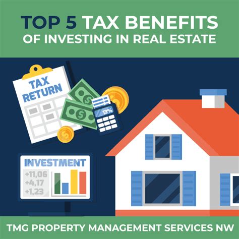 tax advantages of investing in real estate