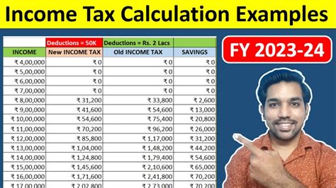 tax calculator 2024 salary