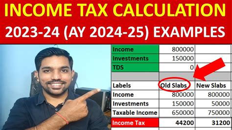 tax calculator 2024-25 india