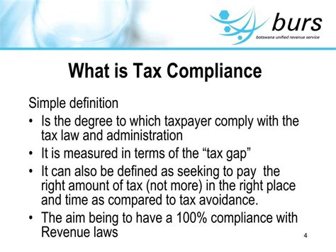 tax compliance meaning