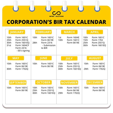 tax deadline 2022 business