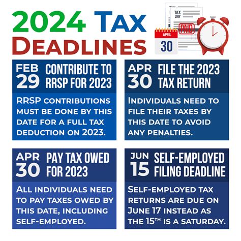 tax deadlines for llc 2024