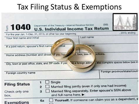 tax exemption married filing jointly