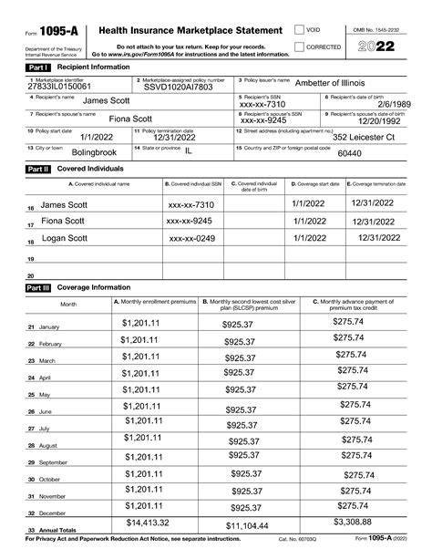Understanding Tax Form 1095: Essential Information You Need Now