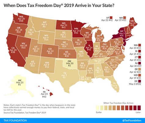 tax freedom day 2023 by state