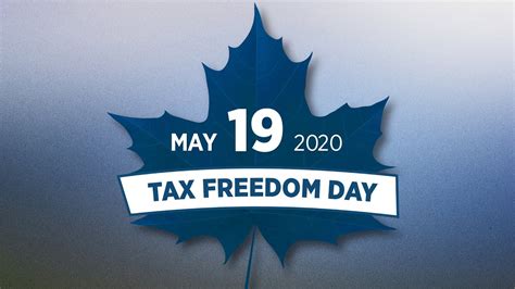 tax freedom day 2024 canada