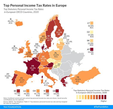 tax friendly european countries