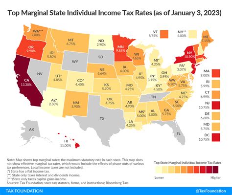 tax rate in santa fe springs ca