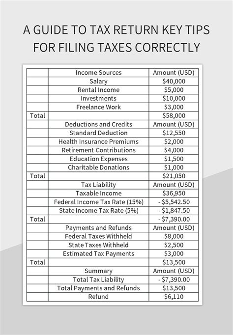 Tax Return Business Filing