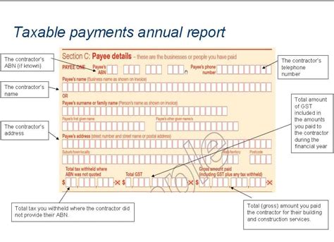 taxable payments report ato