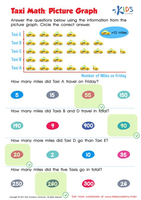 Taxi Driver Math Worksheet