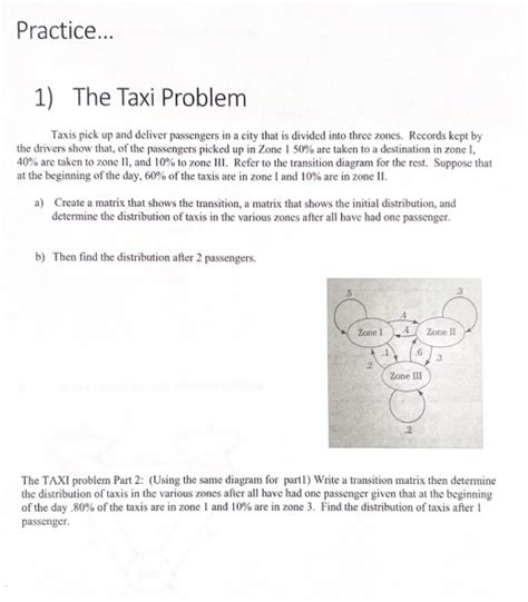 Taxi Problem Solving