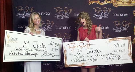 taylor swift donations to charity 2023