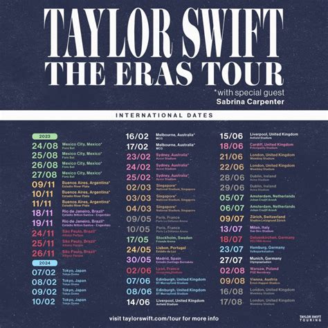 taylor swift eras tour international dates