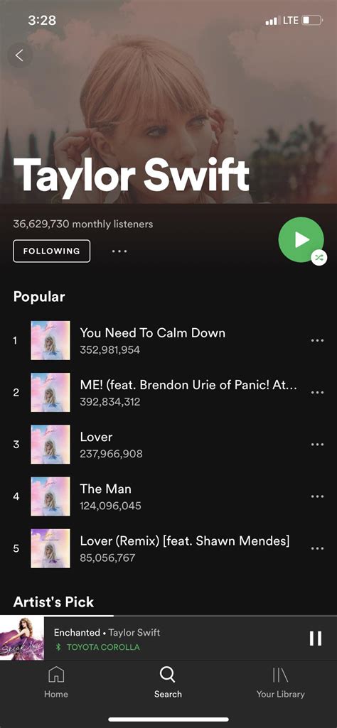 taylor swift is a songwriter spotify